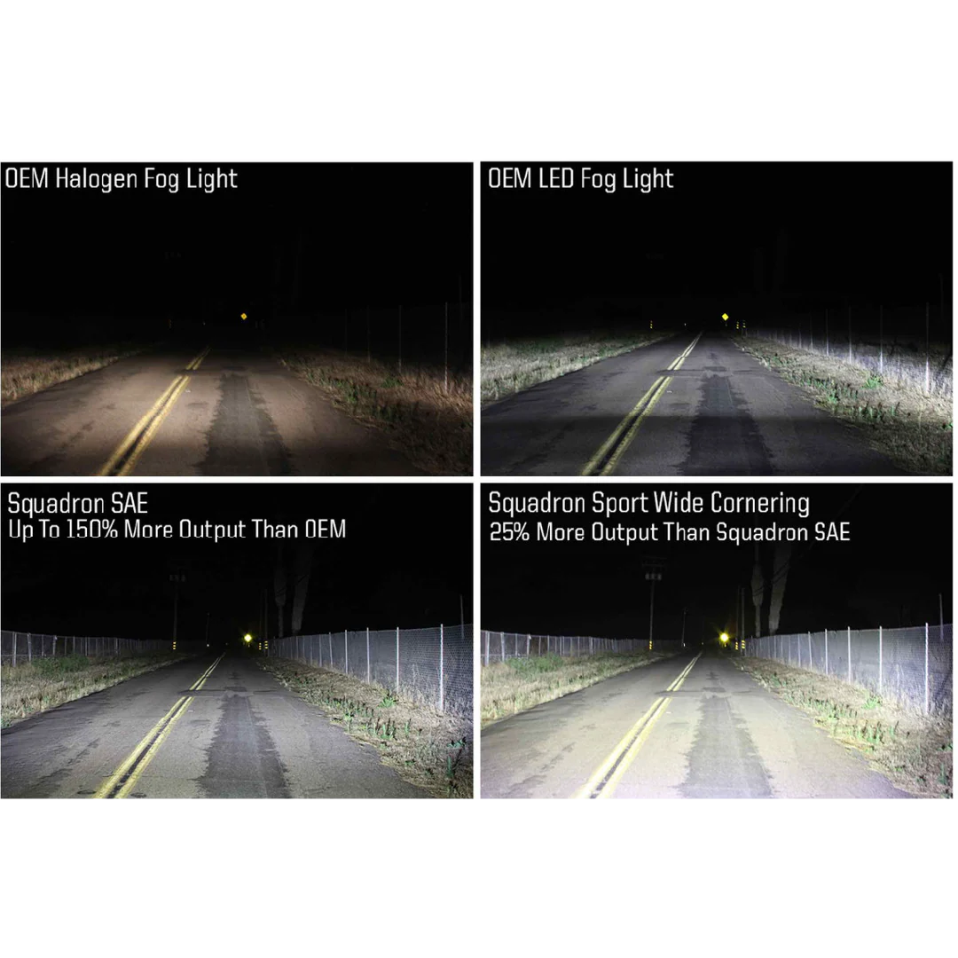 Baja Designs LED Fog Light System - Powerstroke (1999-2010) - Image 2