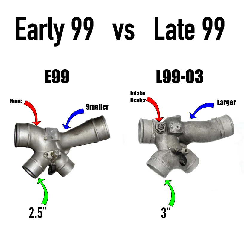 X-(Power Pack) KC300x Stage 1 Turbo (63/68) - 7.3 Powerstroke (L99-03) - Image 3